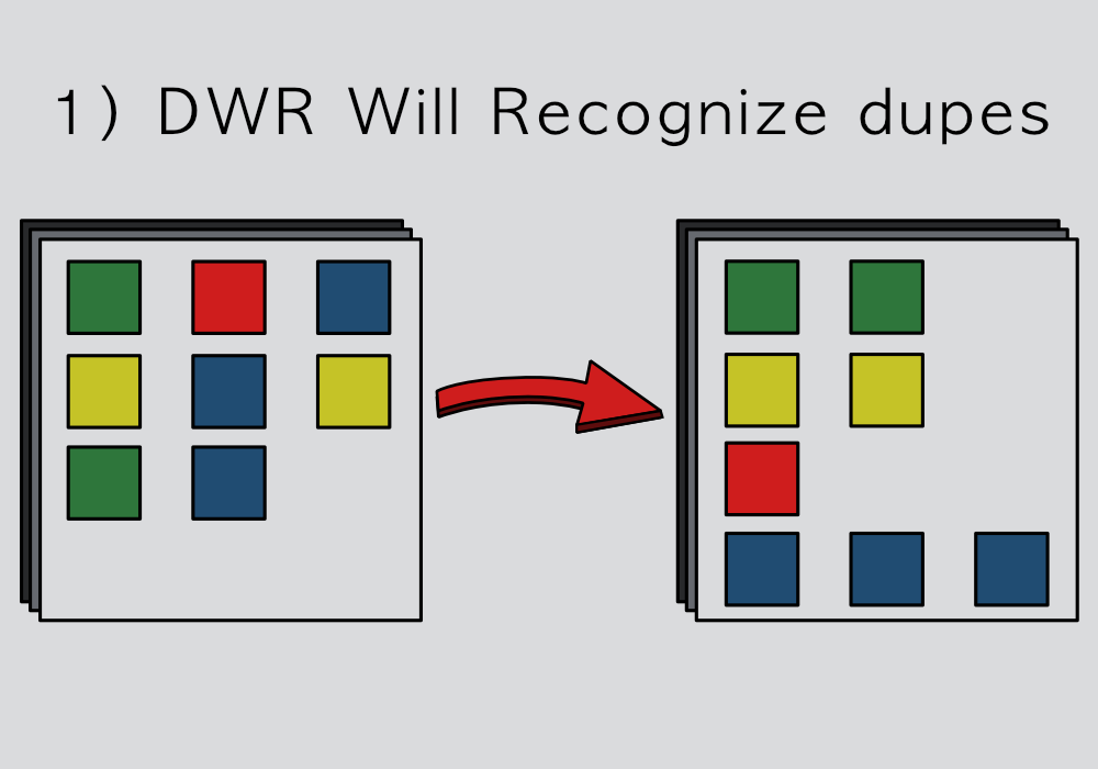 Lock Down Your eDiscovery Deduplication Policy